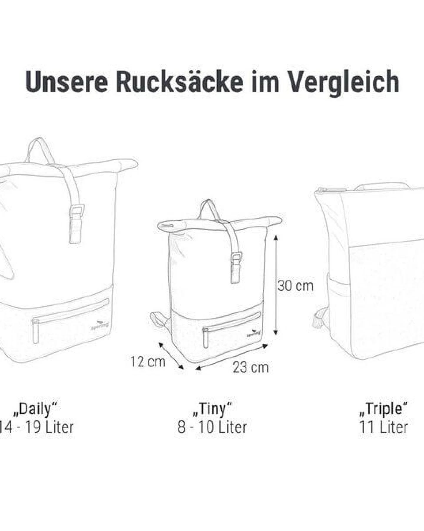 Sperling "Tiny" Rucksack aus Kork und recyceltem PET – Ansicht 4