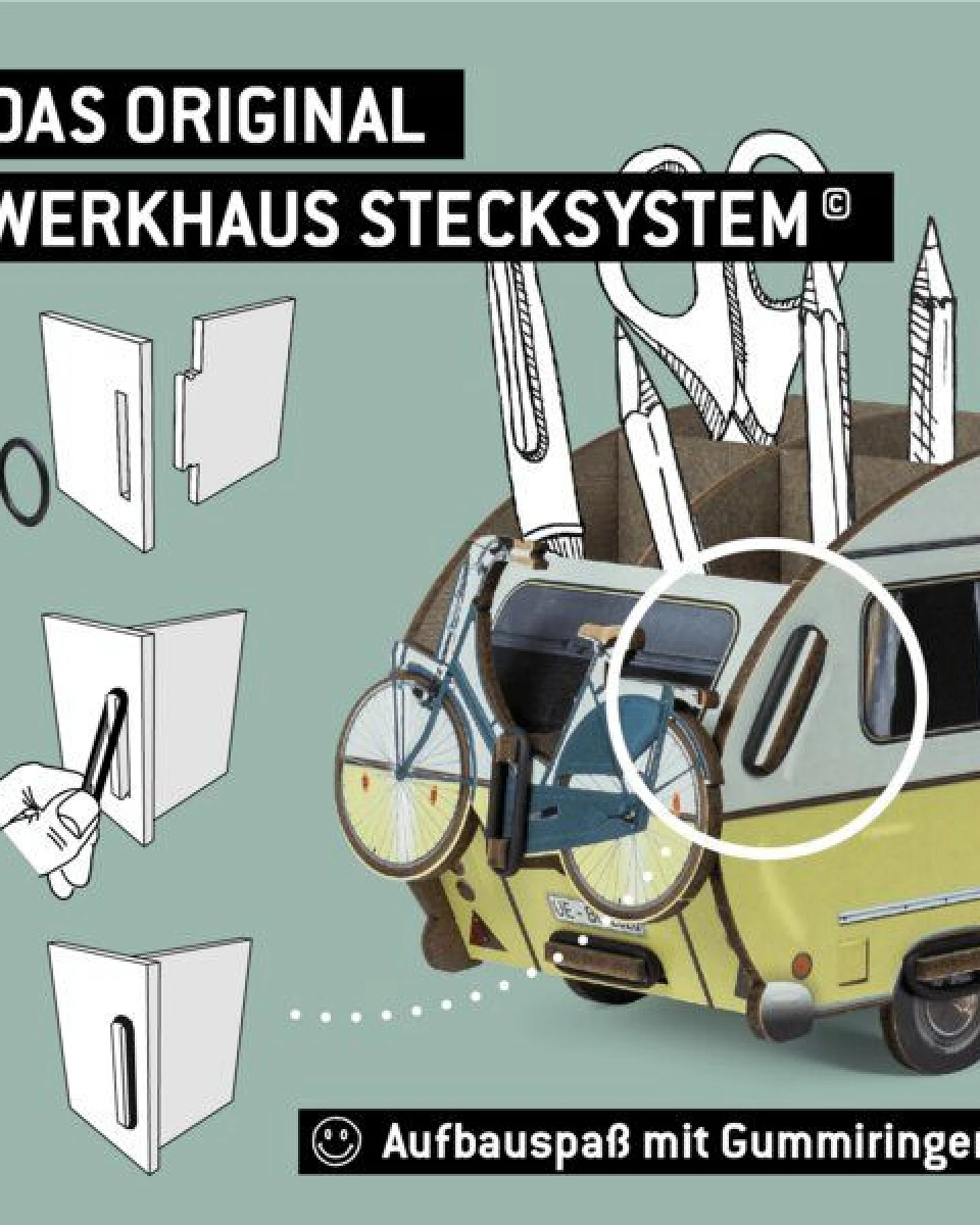 WERKHAUS Stiftebox Wohnwagen – Ansicht 3
