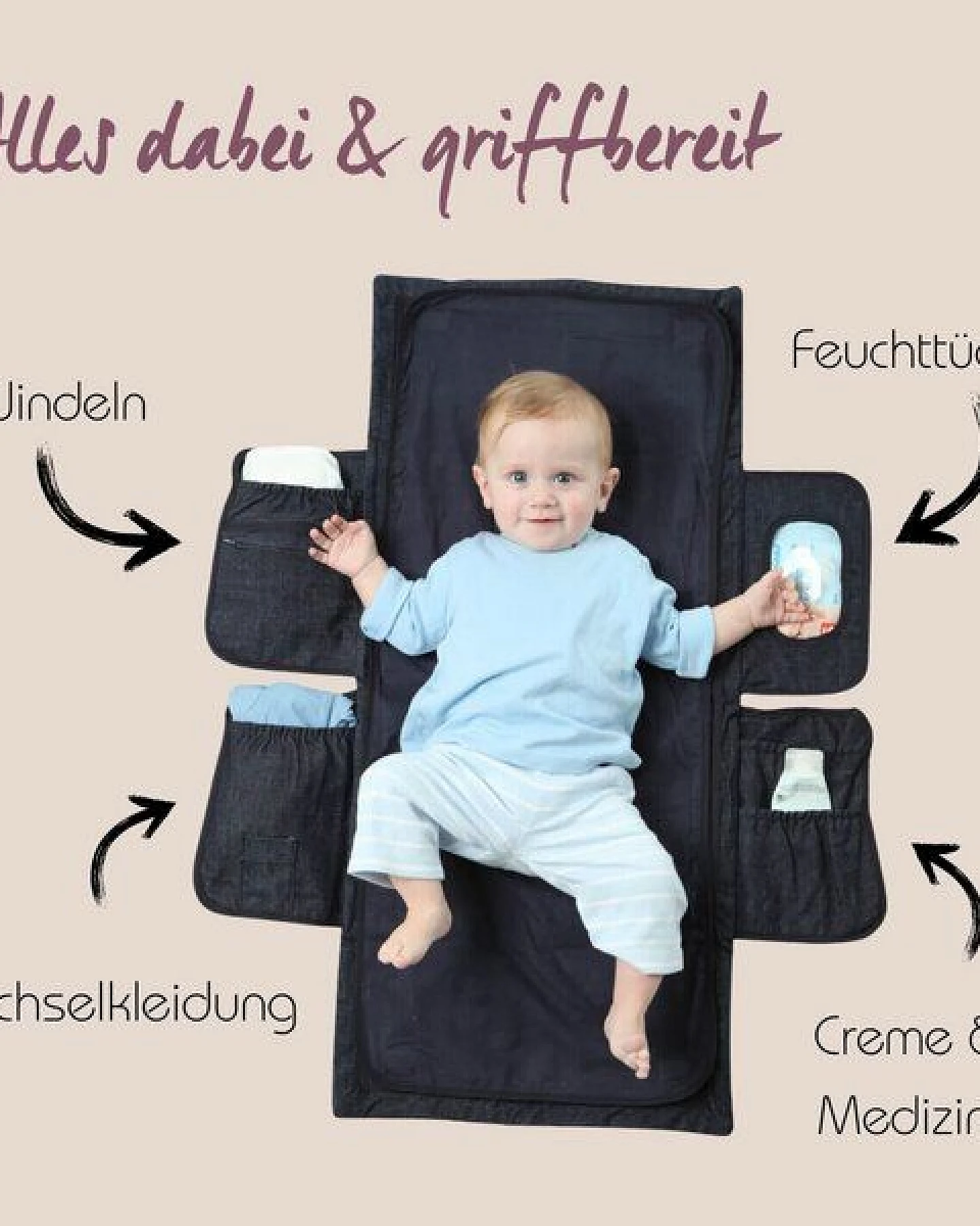 Hoppediz Wickeltaschen - Organizer Wickelmax – Ansicht 4