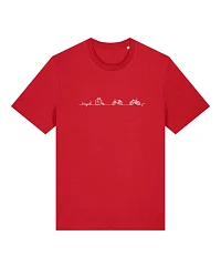 Rot