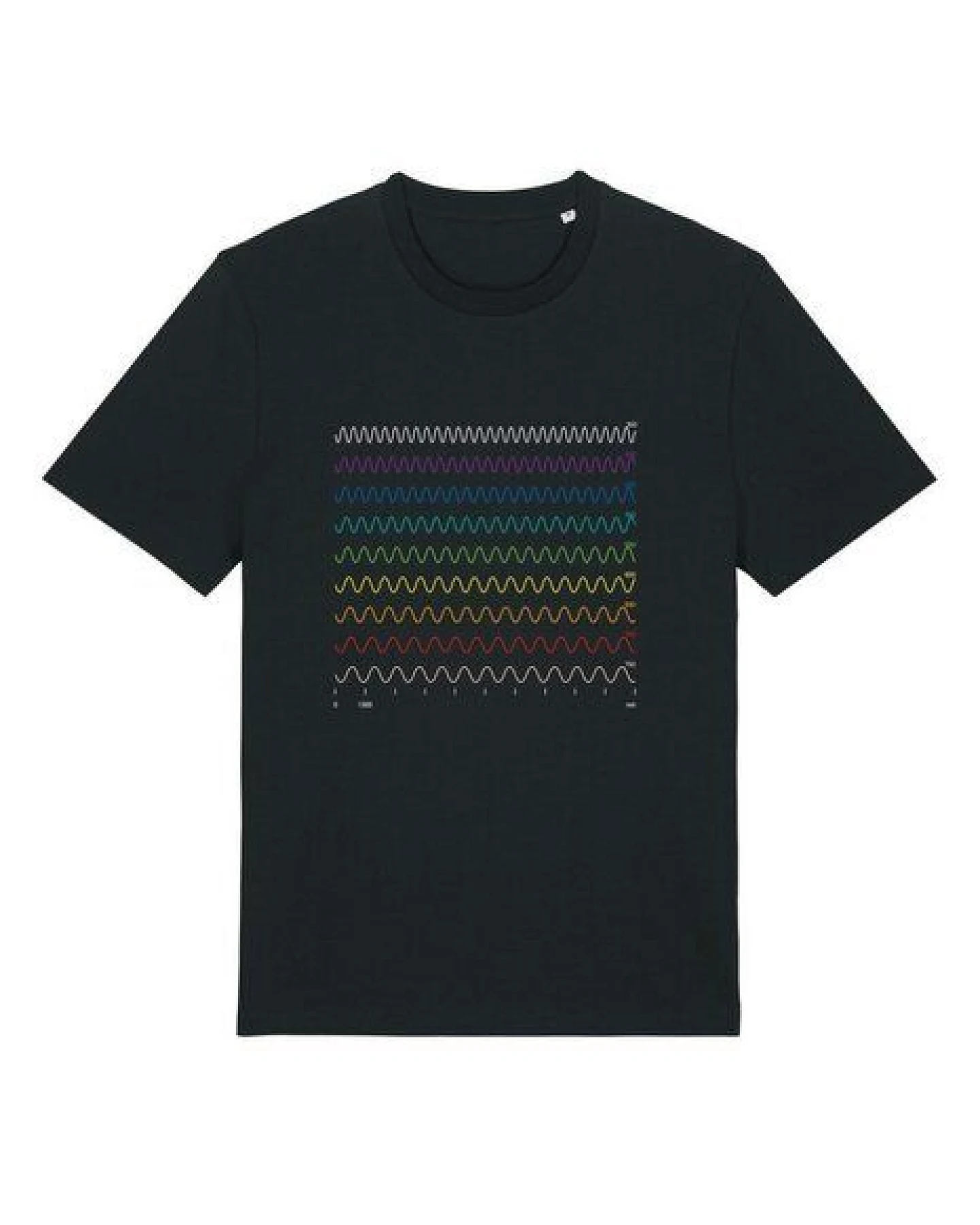 Unipolar Physik T-Shirt aus Bio-Baumwolle Modell: Wellenlänge – Ansicht 3