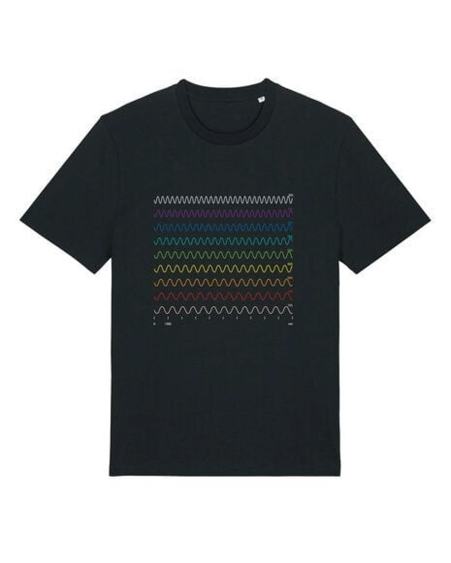 Unipolar Physik T-Shirt aus Bio-Baumwolle Modell: Wellenlänge – Ansicht 3