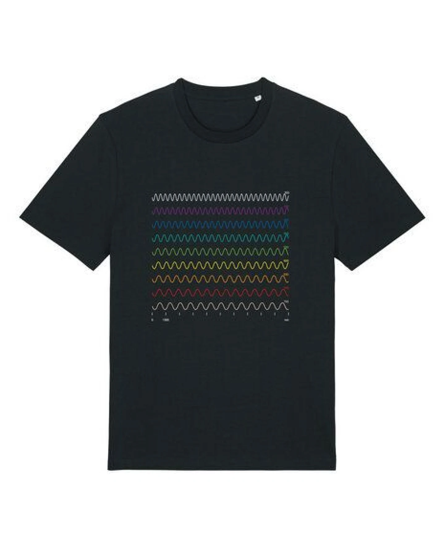 Unipolar Physik T-Shirt aus Bio-Baumwolle Modell: Wellenlänge – Ansicht 3