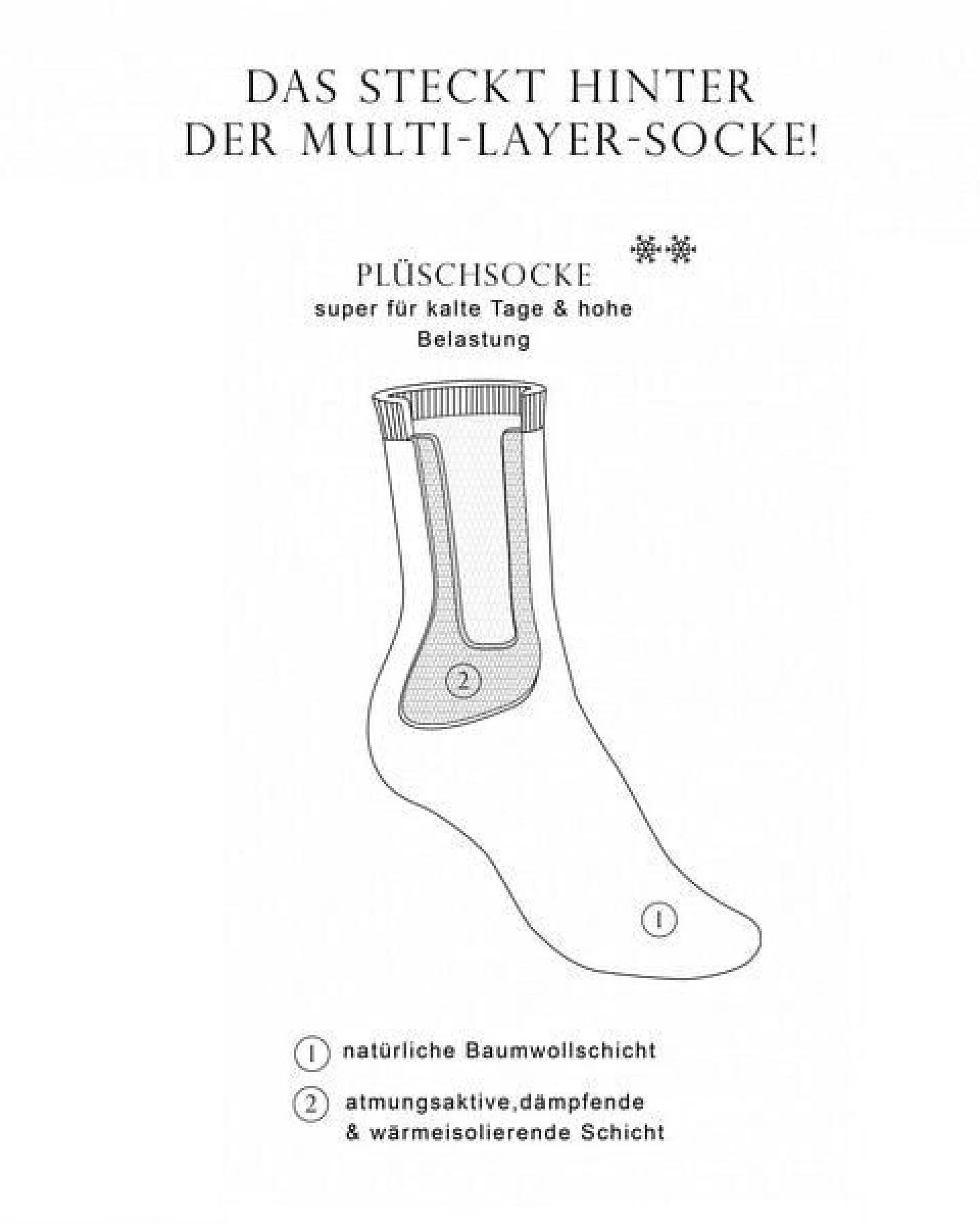 ThokkThokk Extrawarme Plüschsocken – Ansicht 4