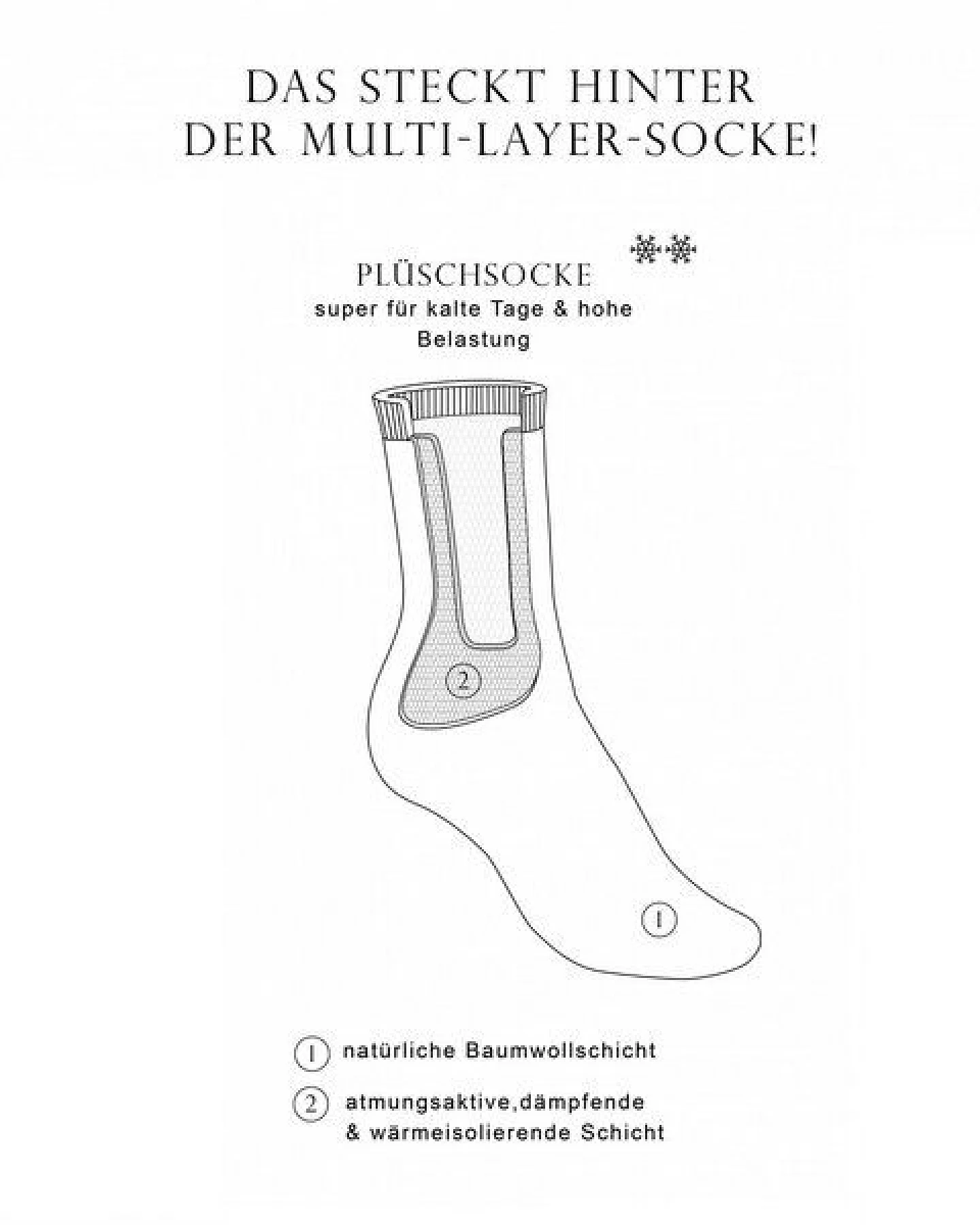ThokkThokk Extrawarme Plüschsocken – Ansicht 4