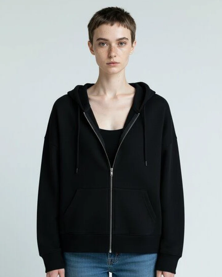 Unipolar Zipper Modell: Idai