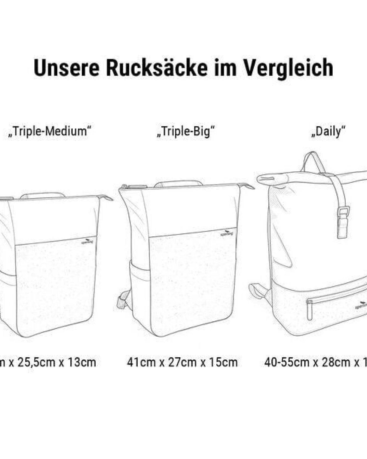 Sperling 2-in-1 Rucksack "Triple-Big" aus recyceltem PET & Kork – Ansicht 2