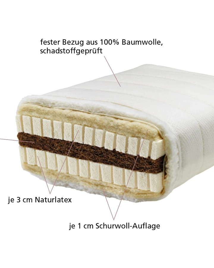 Lonsberg Schicht-Kombimatratze 90x200 cm (mittelweich) Fester Baumwollbezug, schadstoffgeprüft