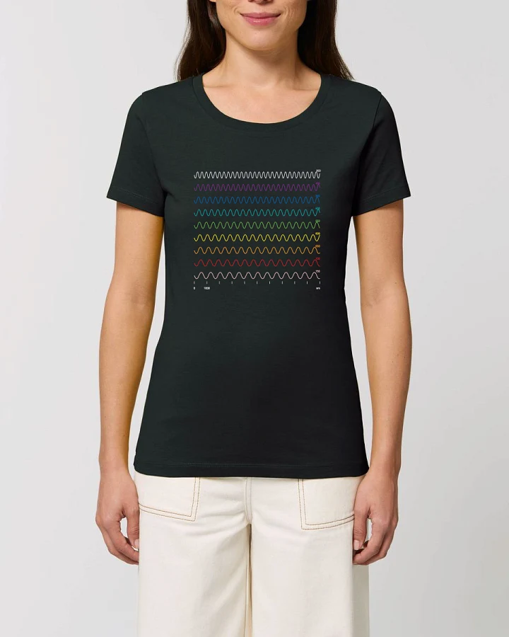 Physik T-Shirt Wellenlänge