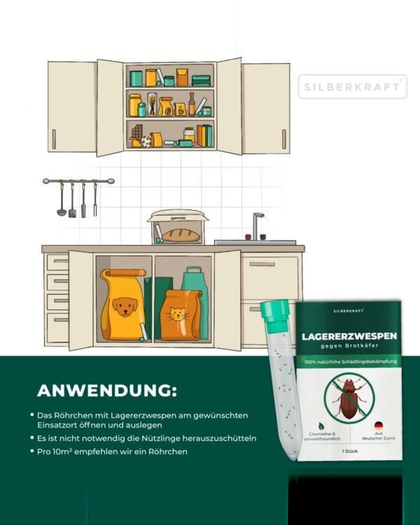 Silberkraft Lagererzwespen gegen Brotkäfer, Tabakkäfer, Kugelkäfer, Messingkäfer (Lariophagus distinguendes, Anisopteromalus calandrae) – Ansicht 4