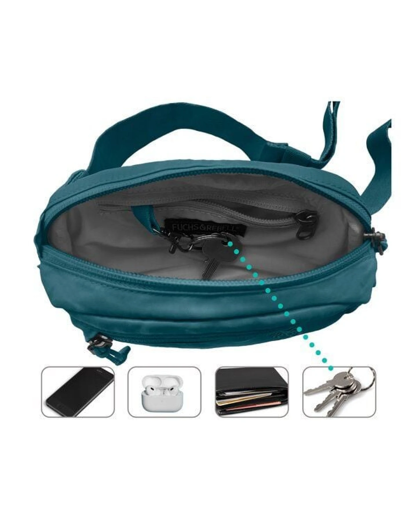 FUCHS & REBELL MIKA Mini Hip Bag – kompakte Anti-Diebstahl Hüfttasche – Ansicht 4