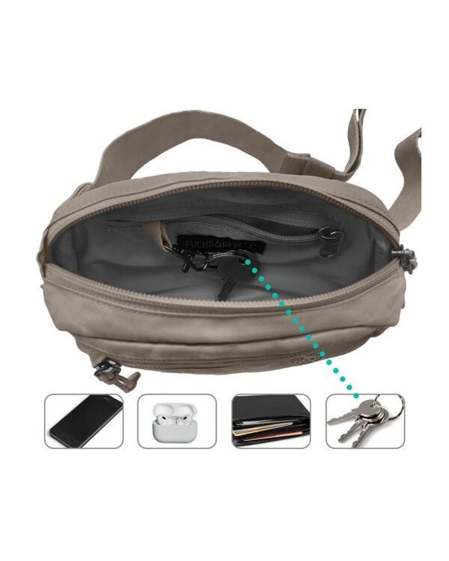 FUCHS & REBELL MIKA Mini Hip Bag – kompakte Anti-Diebstahl Hüfttasche – Ansicht 4