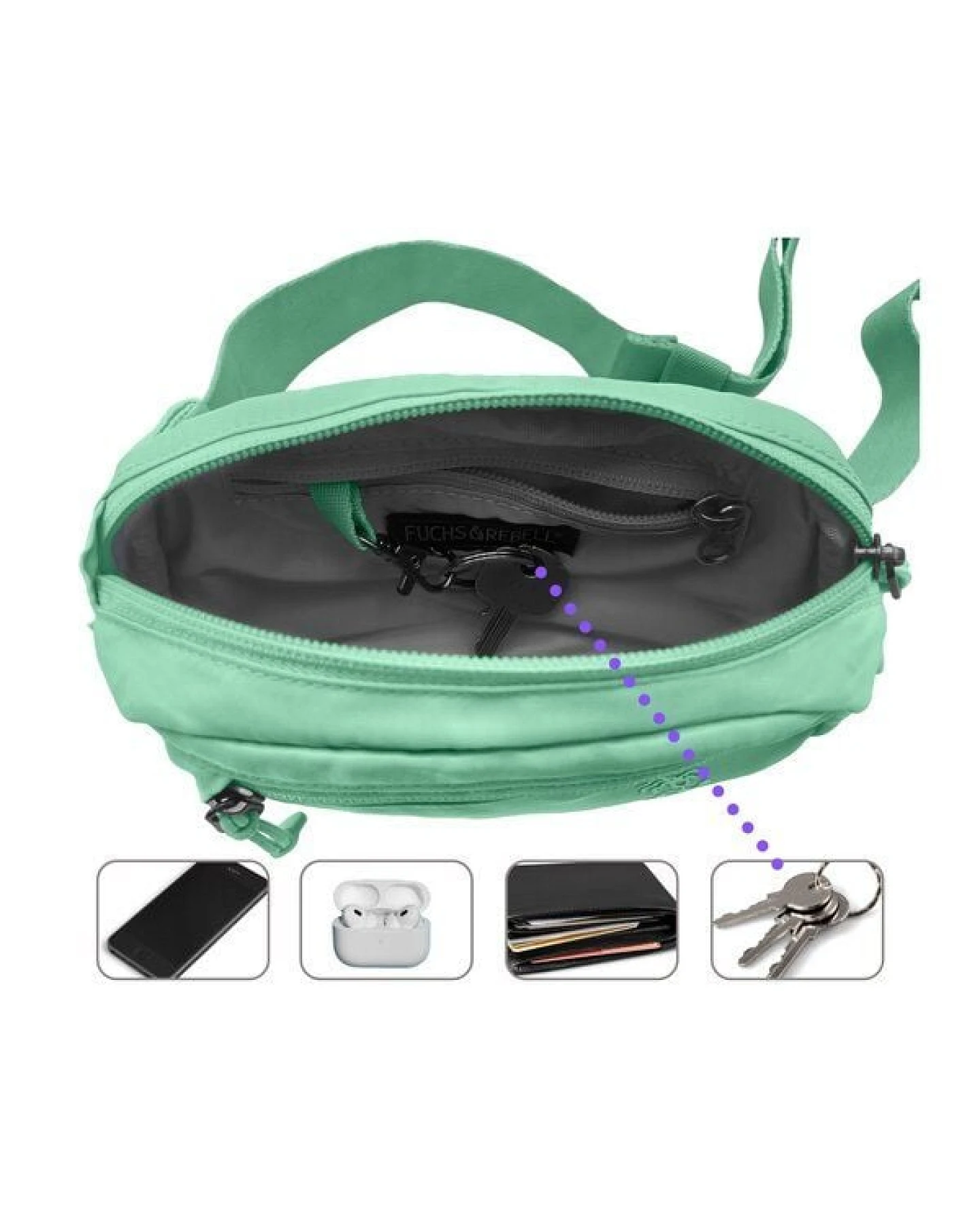 FUCHS & REBELL MIKA Mini Hip Bag – kompakte Anti-Diebstahl Hüfttasche – Ansicht 4