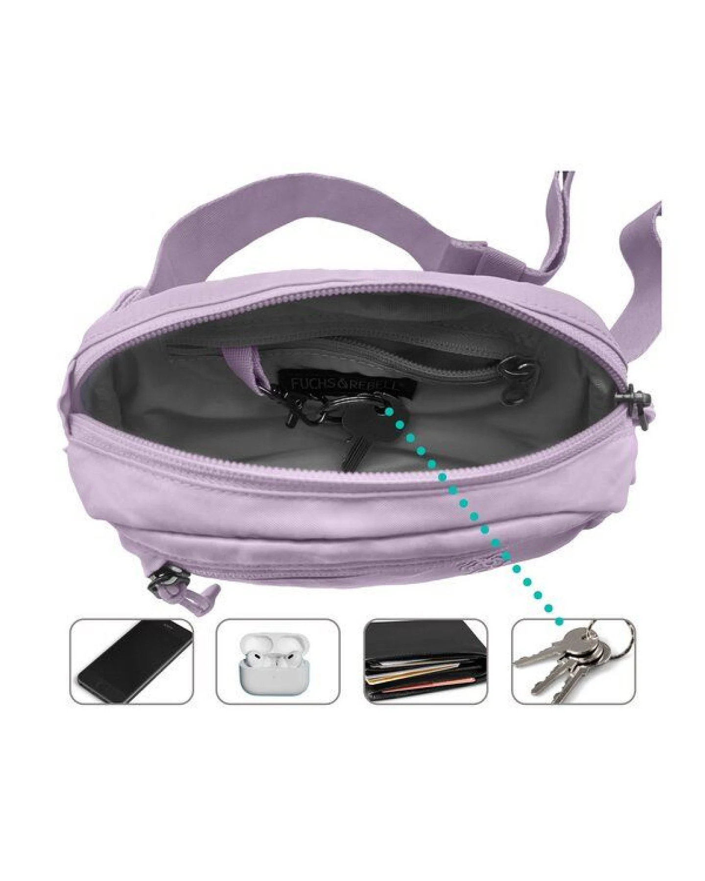 FUCHS & REBELL MIKA Mini Hip Bag – kompakte Anti-Diebstahl Hüfttasche – Ansicht 4
