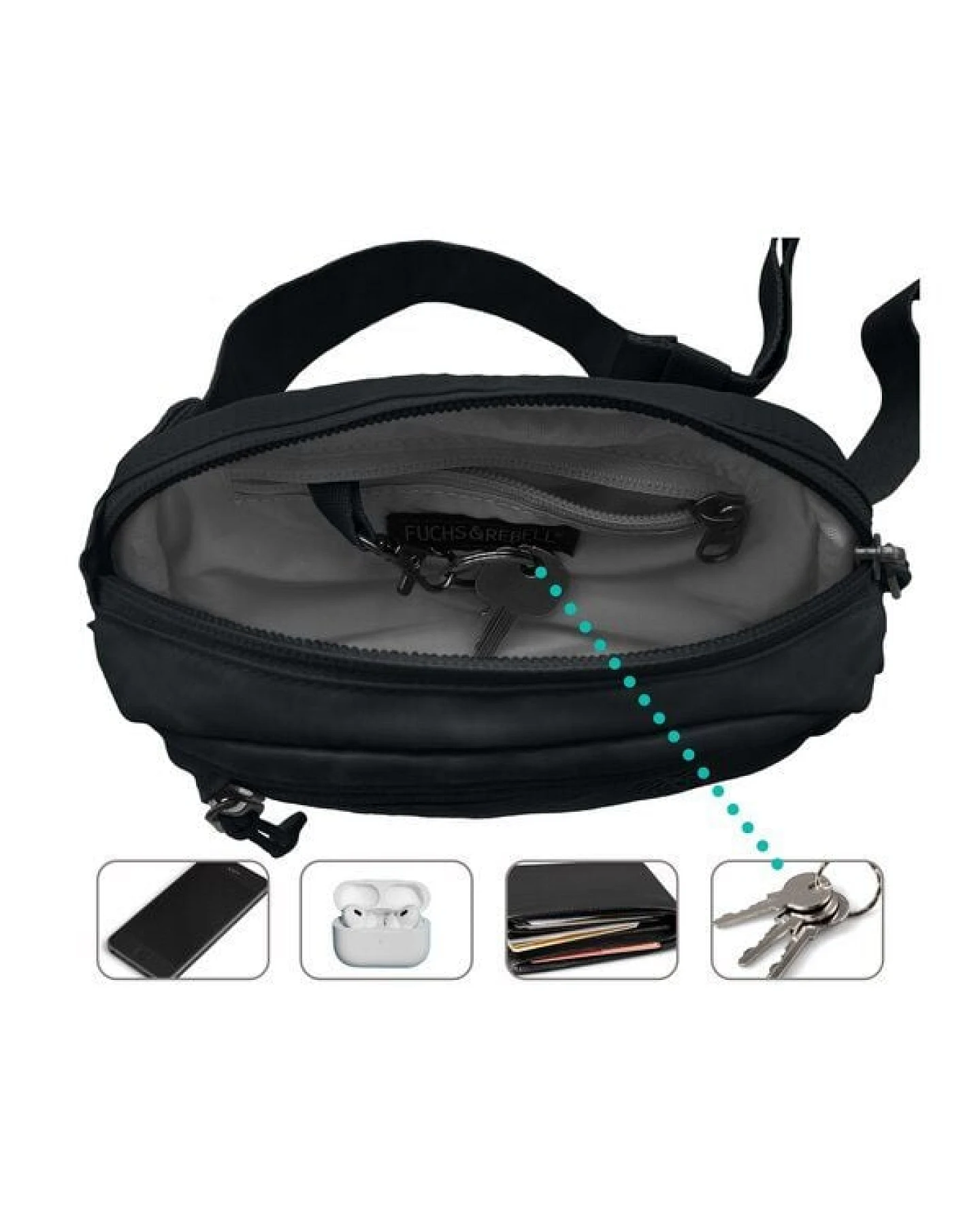 FUCHS & REBELL MIKA Mini Hip Bag – kompakte Anti-Diebstahl Hüfttasche – Ansicht 4