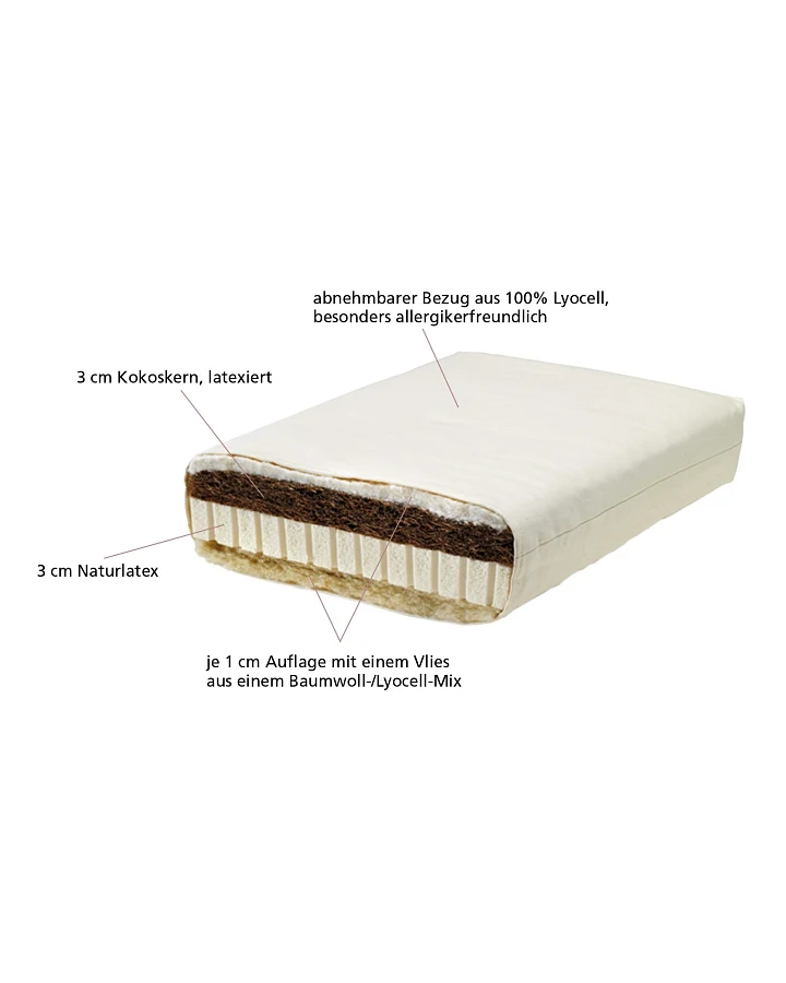 Lonsberg Kindermatratze 70x140 cm mit Kokos-Latex-Kern Lyocell-Bezug, versteppt, abnehmbar