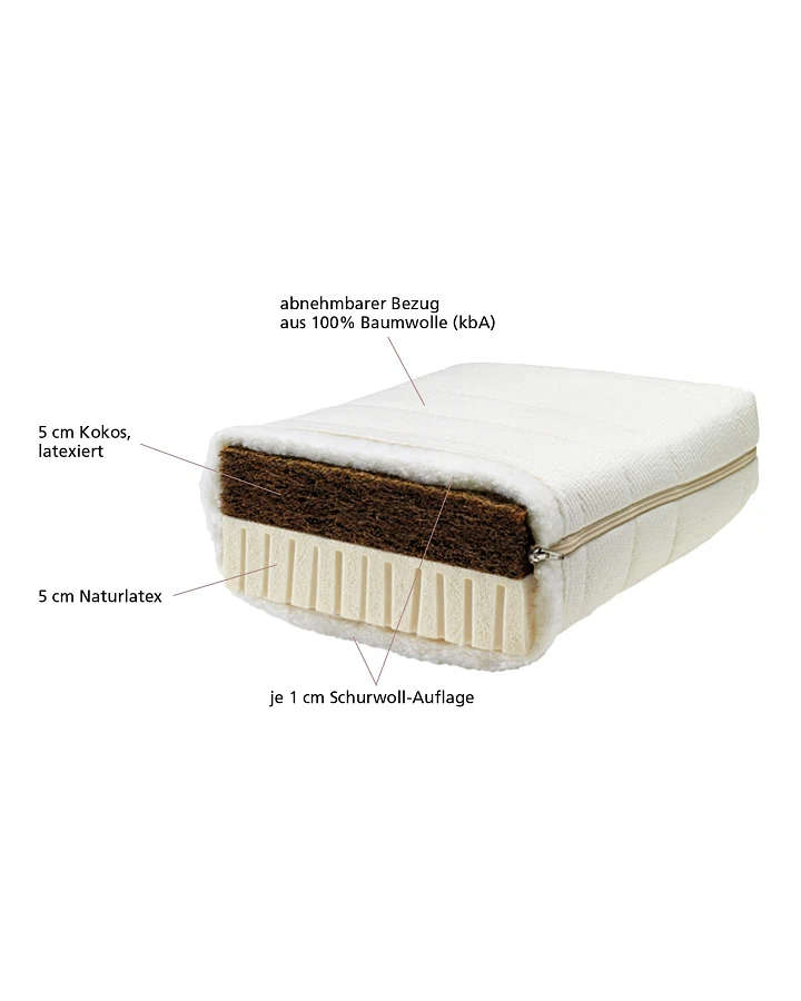 Lonsberg Wendematratze Kokos-Latex 90x200 cm Baumwollbezug (kbA), abnehmbar