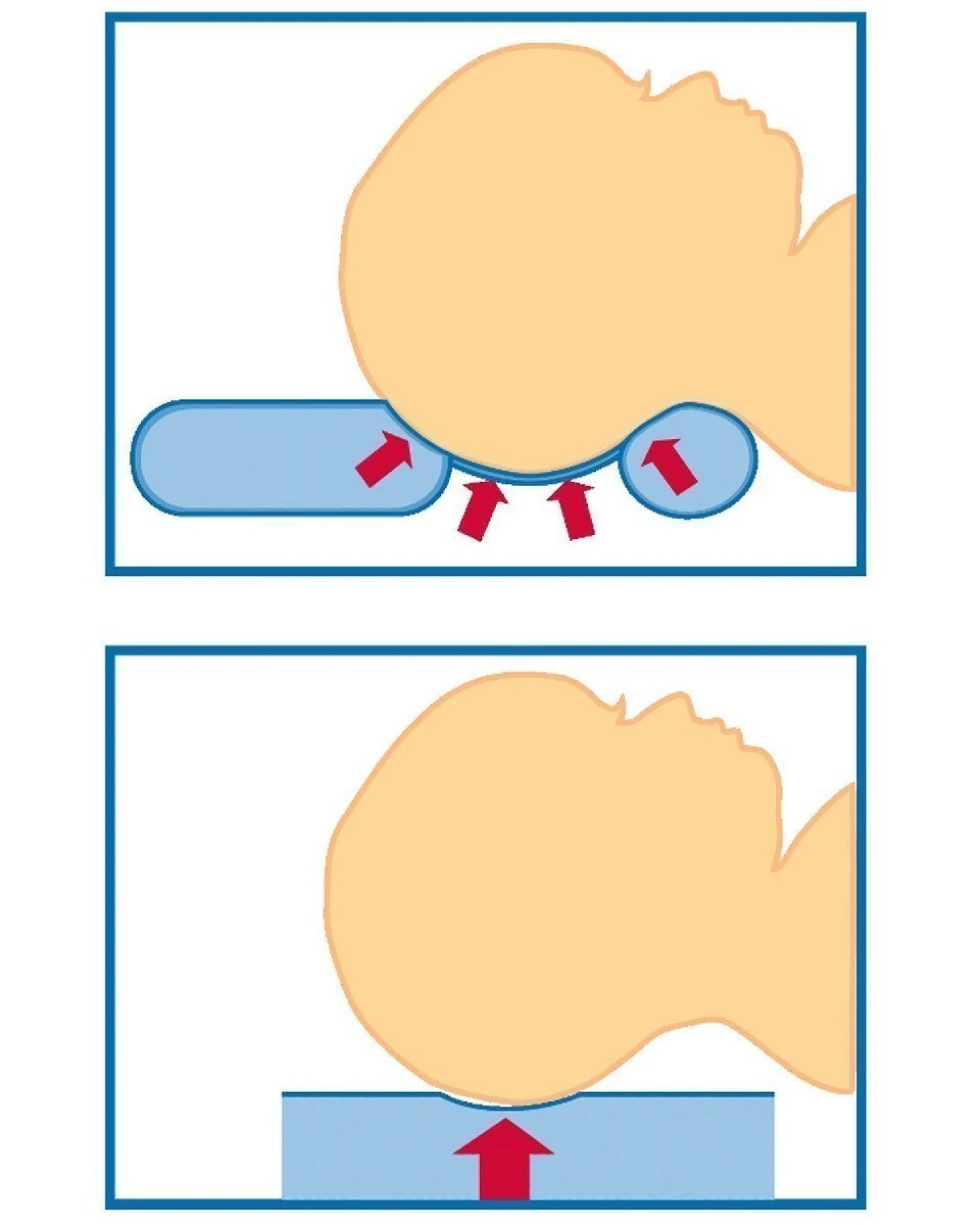 mimos Babykissen für optimale Druckverteilung M (5-18 Monate), Kopfumfang mehr als 42cm – Ansicht 2