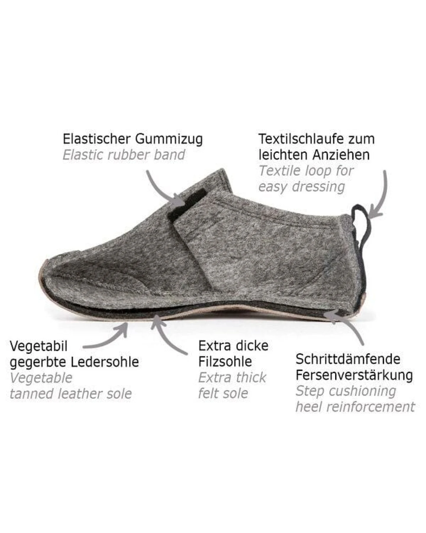 WoolFit moderne Filz-Hausschuhe „Taiga“ mit geschlossener Form für einen stabilen Sitz – Ansicht 4