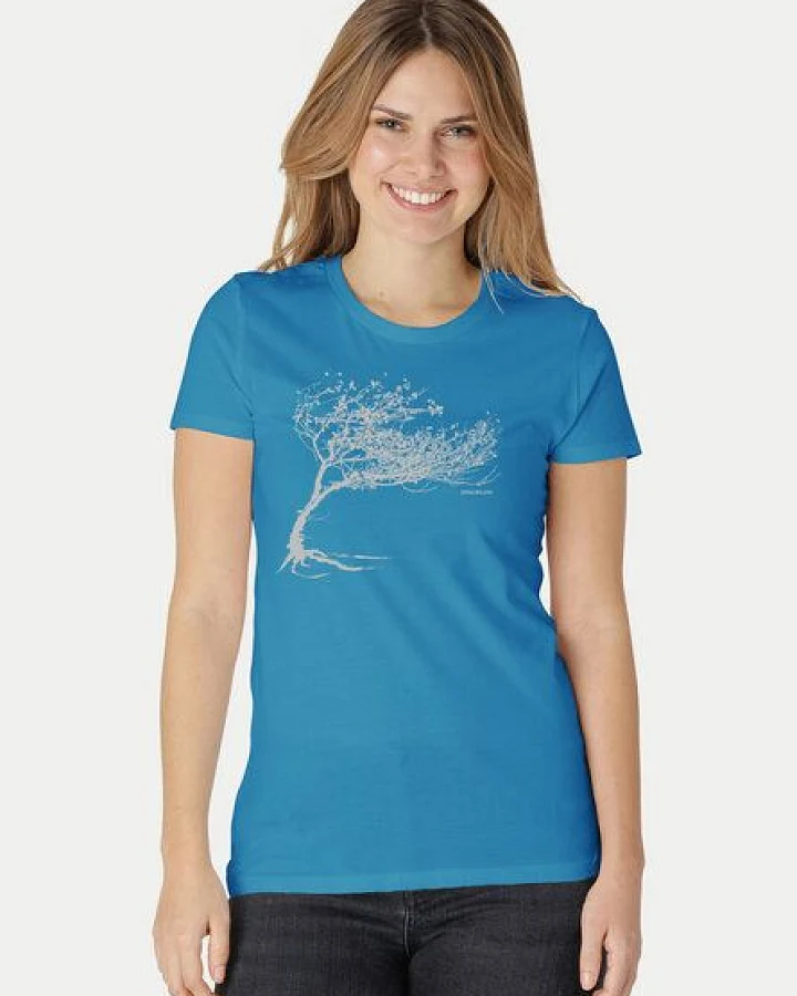Blau