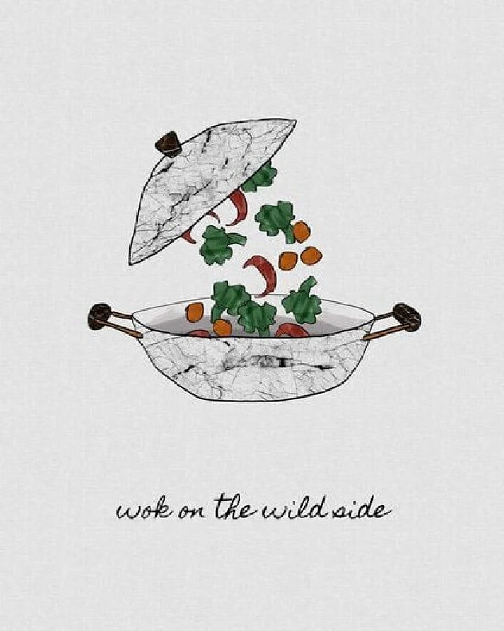 Photocircle Wandbild / Kunstdruck / Poster / Leinwand - Wok On The Wild Side