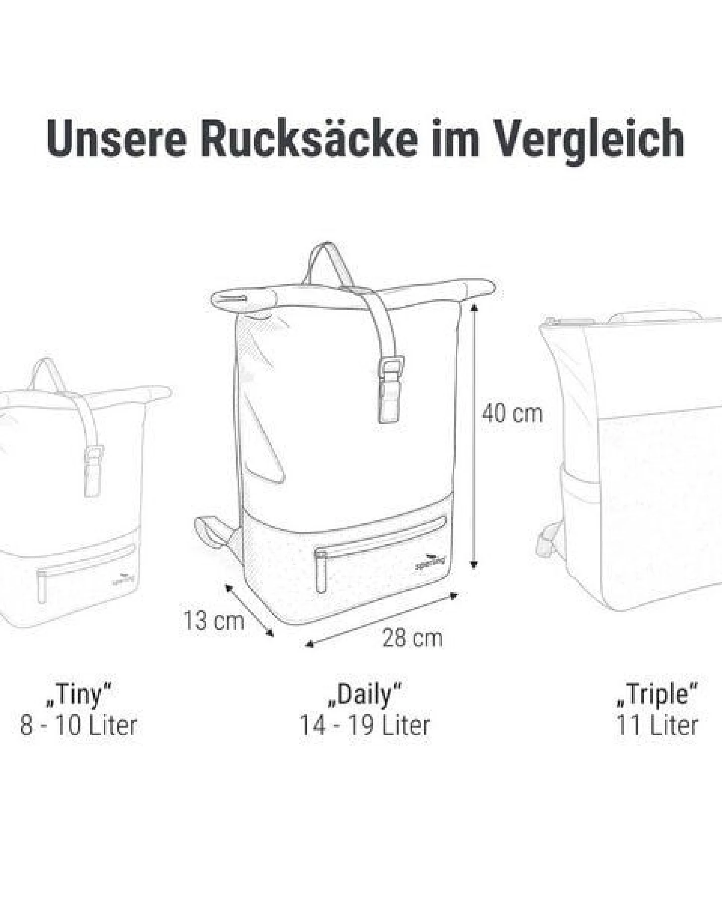 Sperling "Daily" Rucksack aus Kork und recyceltem PET – Ansicht 3