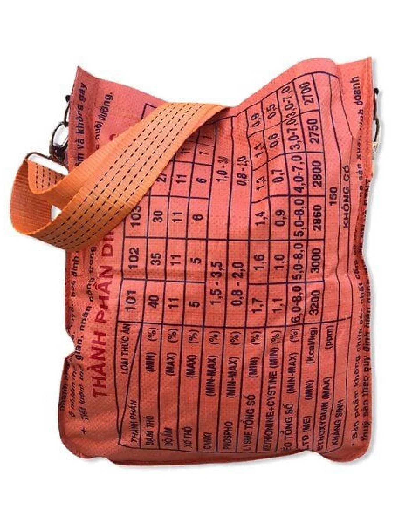 Beadbags Shopperbag TJ77 recycelter Reissack mit Tampenjangurt – Ansicht 2