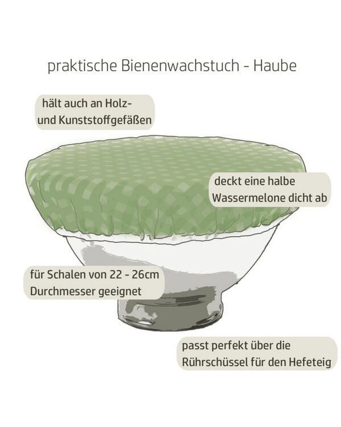 Kumanu - von Natur aus gut Bienenwachstuch Haube "Frischefrida" – Ansicht 4