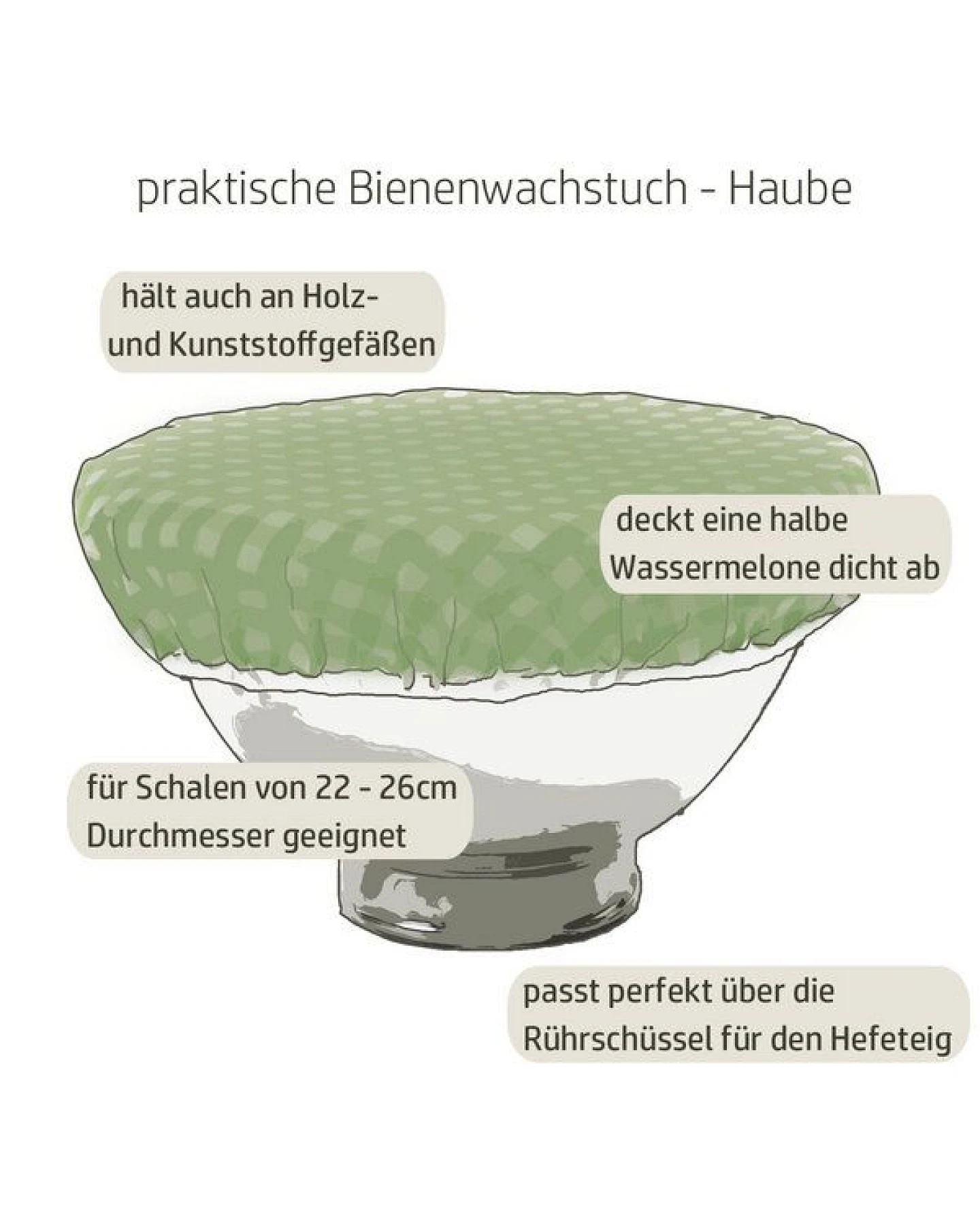Kumanu - von Natur aus gut Bienenwachstuch Haube "Frischefrida" – Ansicht 4