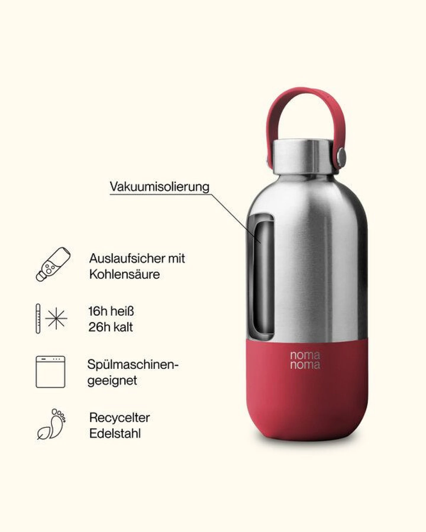 noma noma Edelstahl Trinkflasche Kohlensäure geeignet - Thermosflasche 500ml, 750ml, 1l – Ansicht 2