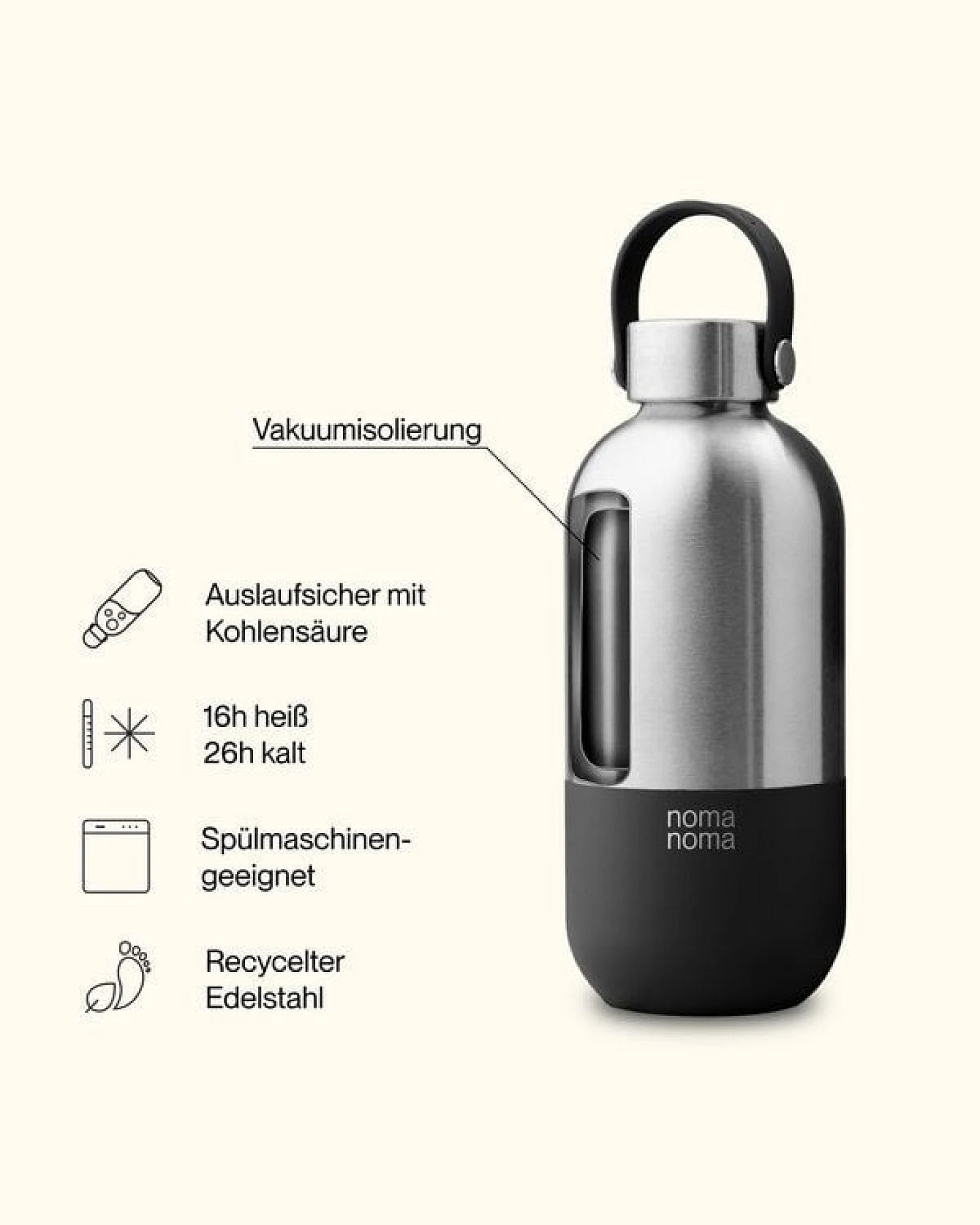 noma noma Edelstahl Trinkflasche Kohlensäure geeignet - Thermosflasche 500ml, 750ml, 1l – Ansicht 2