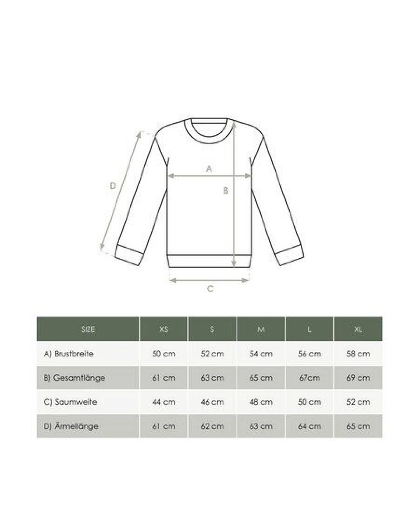 FUXBAU Frauen fux Pullover - seegrün, seeblau & rot – Ansicht 3