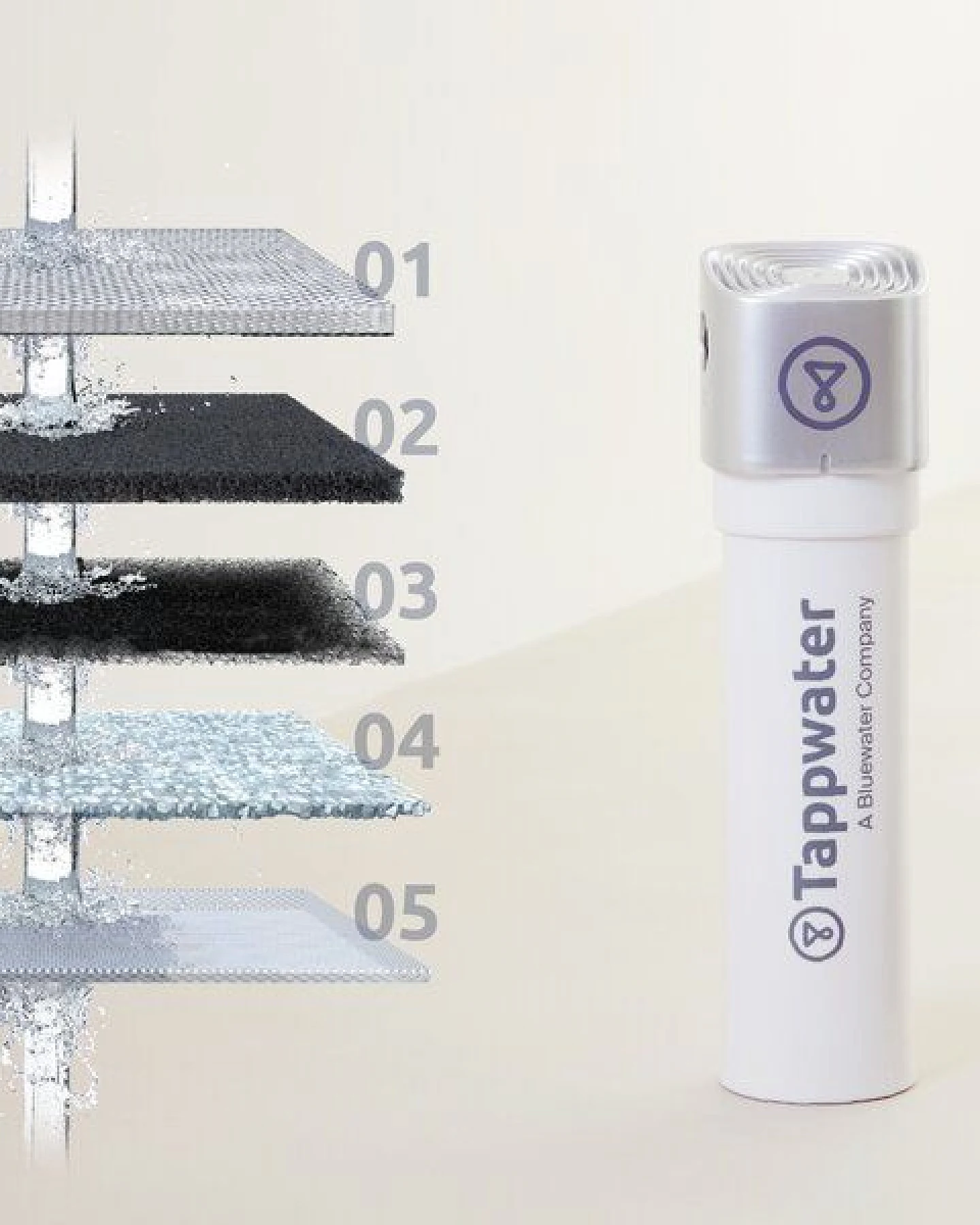 Untertisch Wasserfilter Tappwater InlinePro SMR – fortschrittliche Filtration mit remineralisiertem Wasser – Ansicht 2