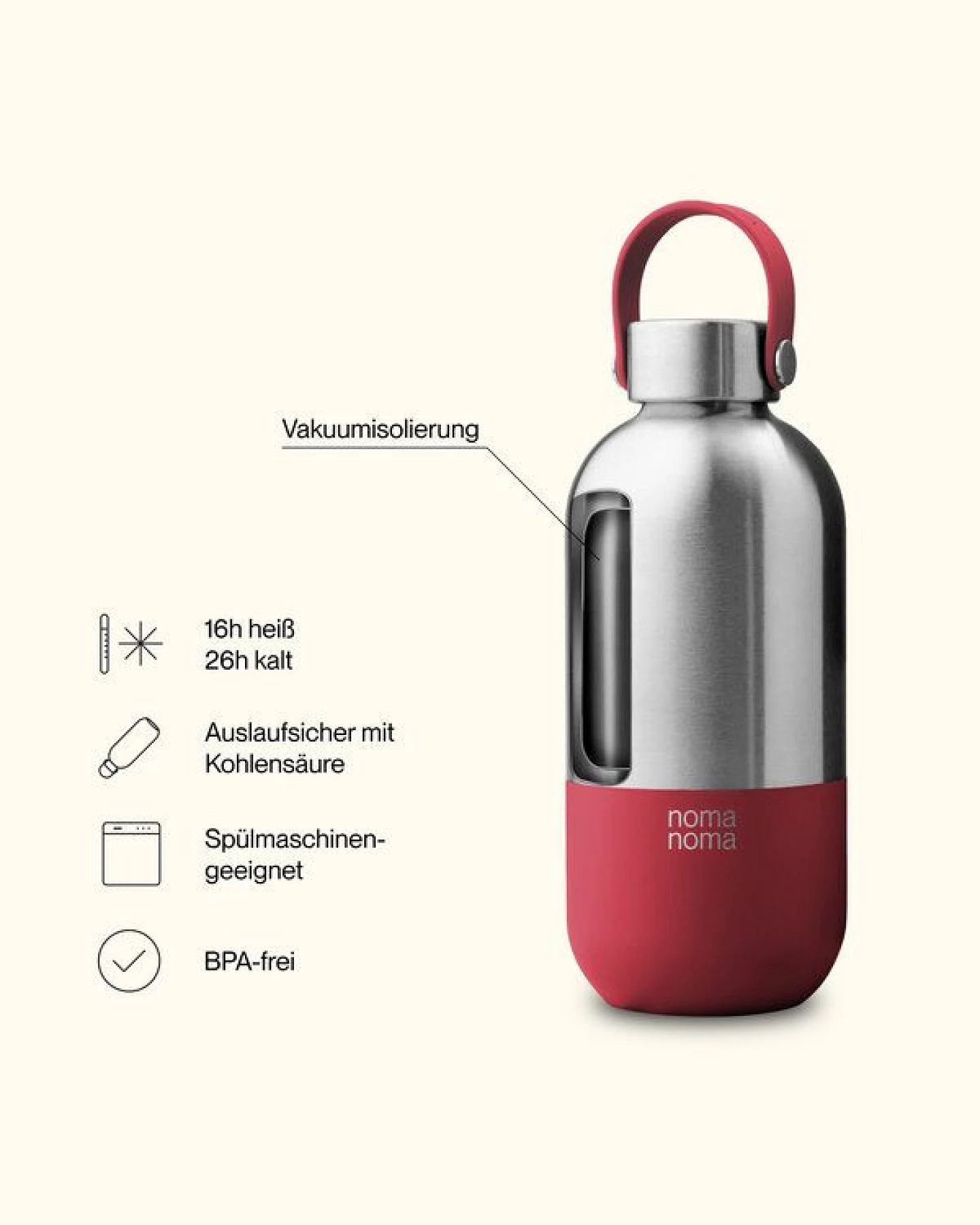 noma noma Edelstahl Trinkflasche Kohlensäure geeignet - Thermosflasche 500ml, 750ml, 1l – Ansicht 2