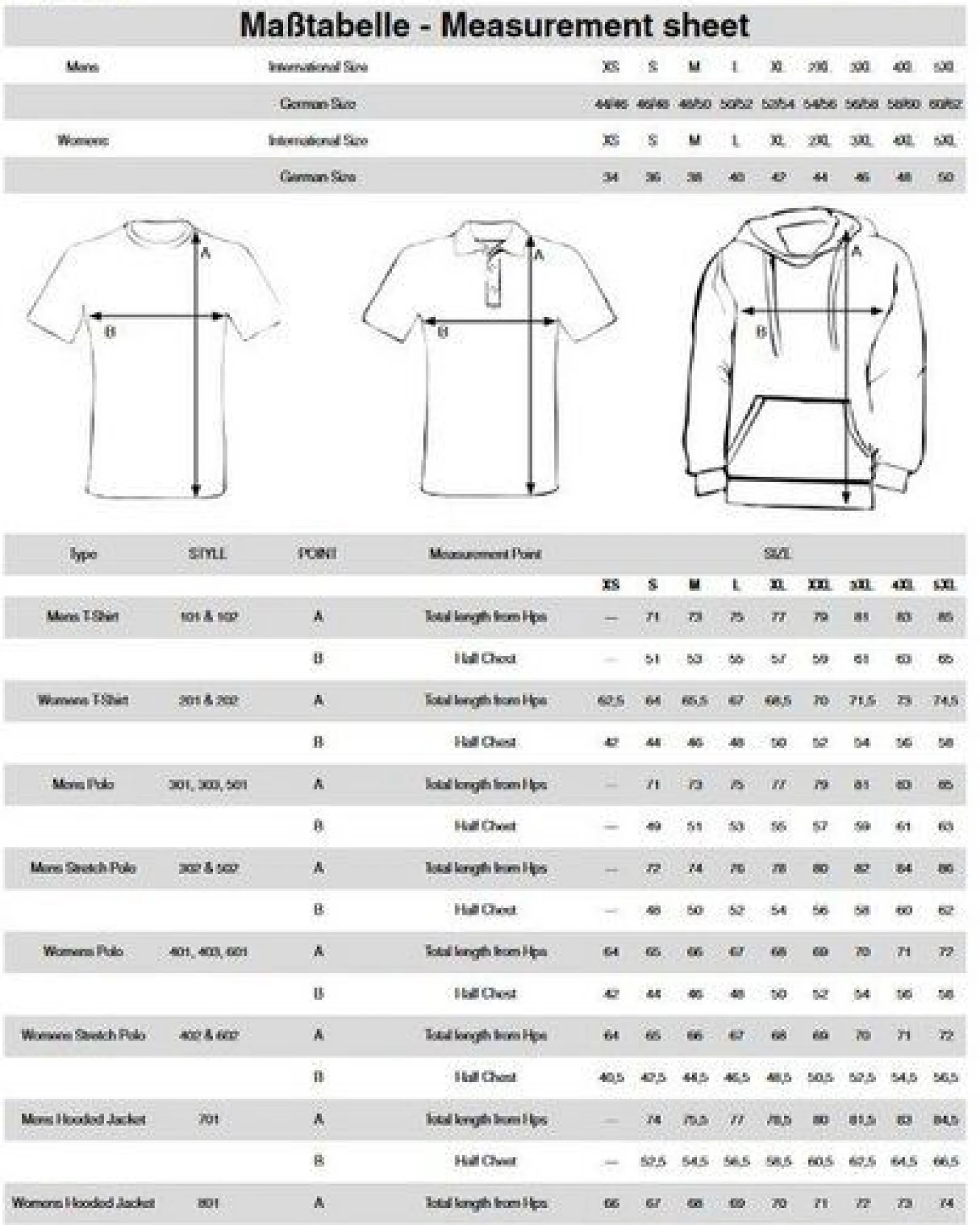 HRM Damen Ladies Heavy Stretch Polo bis Größe 5XL Poloshirt Pique – Ansicht 3