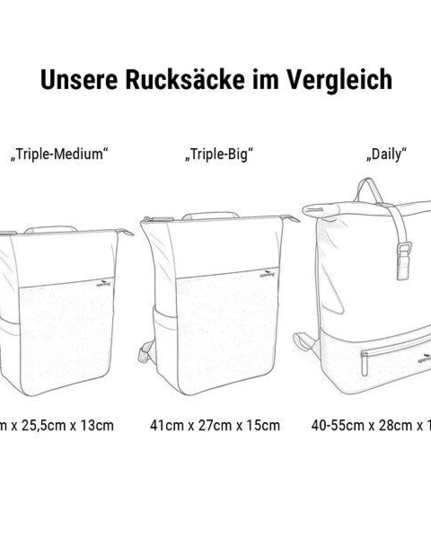 Sperling 2-in-1 Rucksack "Triple-Big" aus recyceltem PET & Kork – Ansicht 2