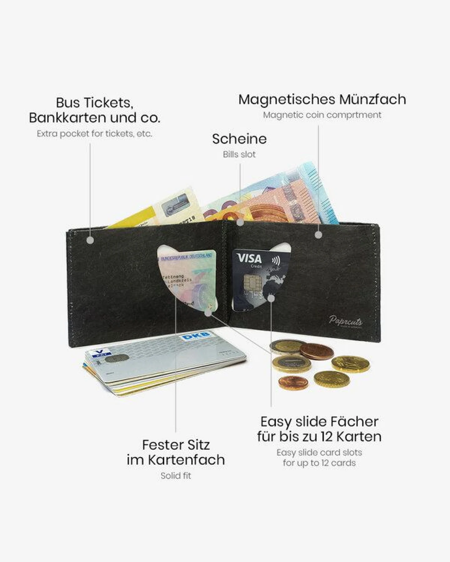 paprcuts RFID Portemonnaie – Ansicht 4