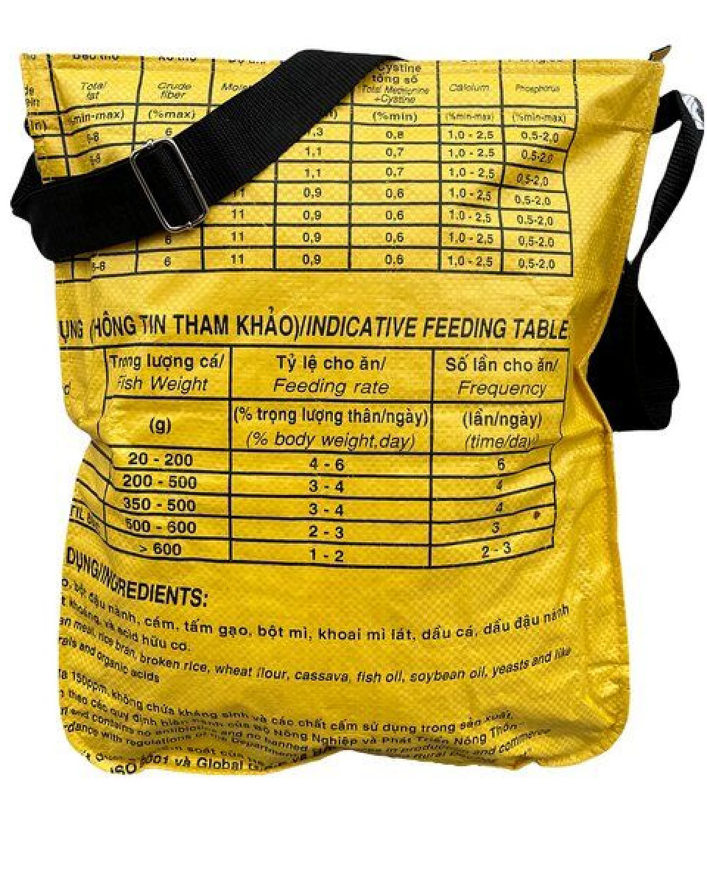 Beadbags Shopperbag Ri77 recycelter Reissack – Ansicht 3