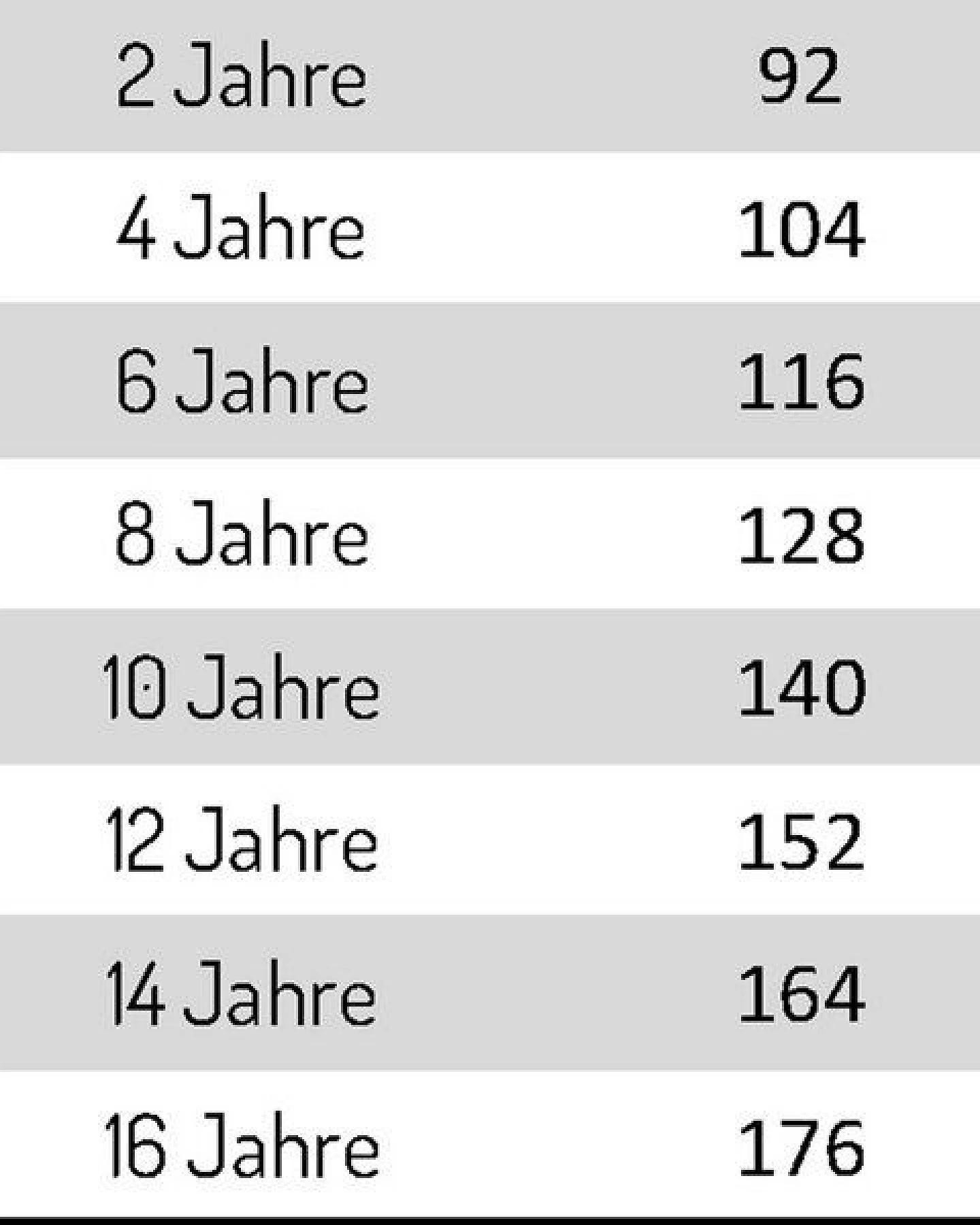 Woolona Baselayer Set - 100% Merinowolle (Mädchen) – Ansicht 2