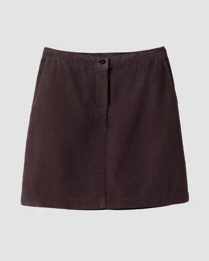 Produktseite: recolution WISTERIA