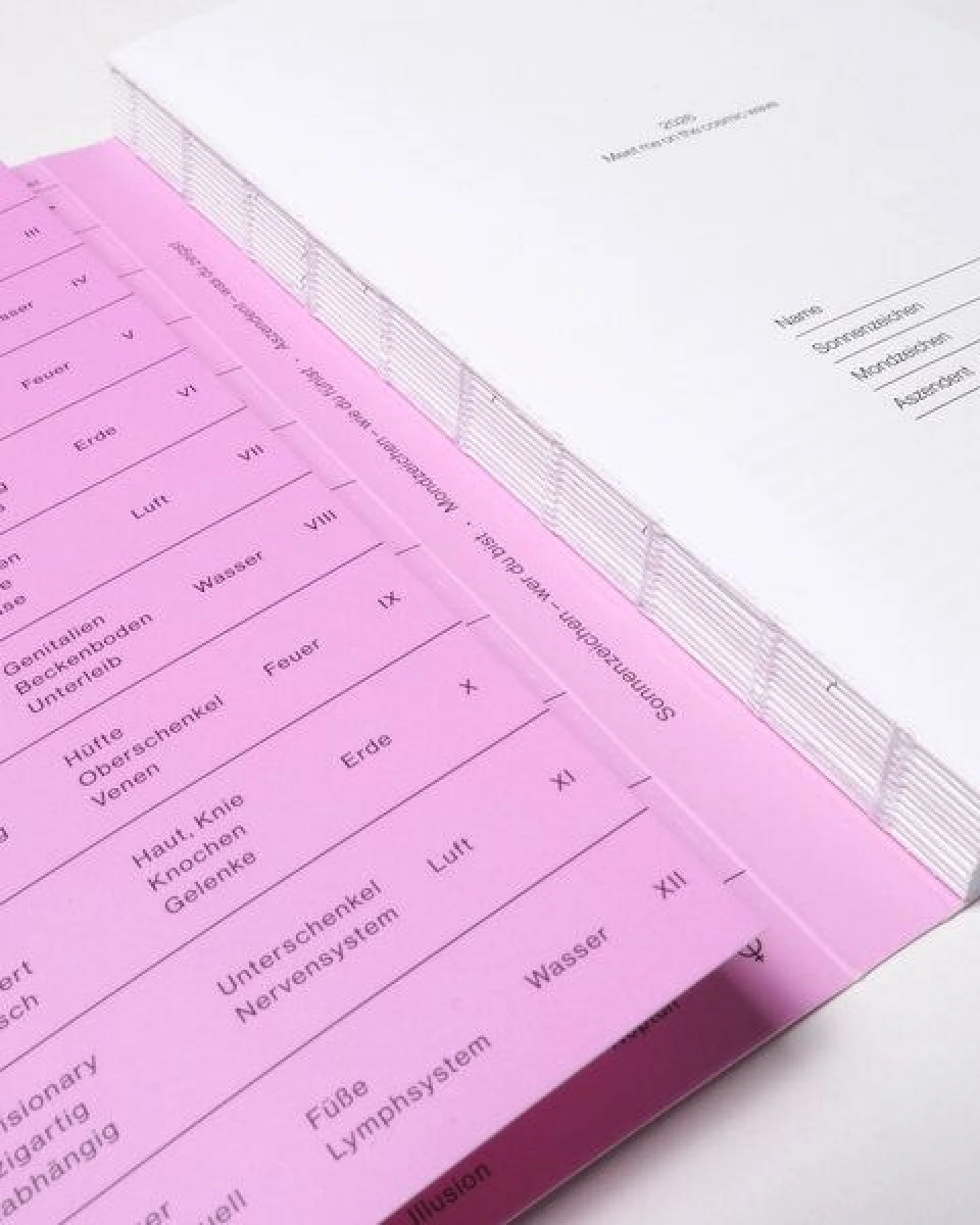 Candrakala Mondkalender 2026 – Ansicht 3