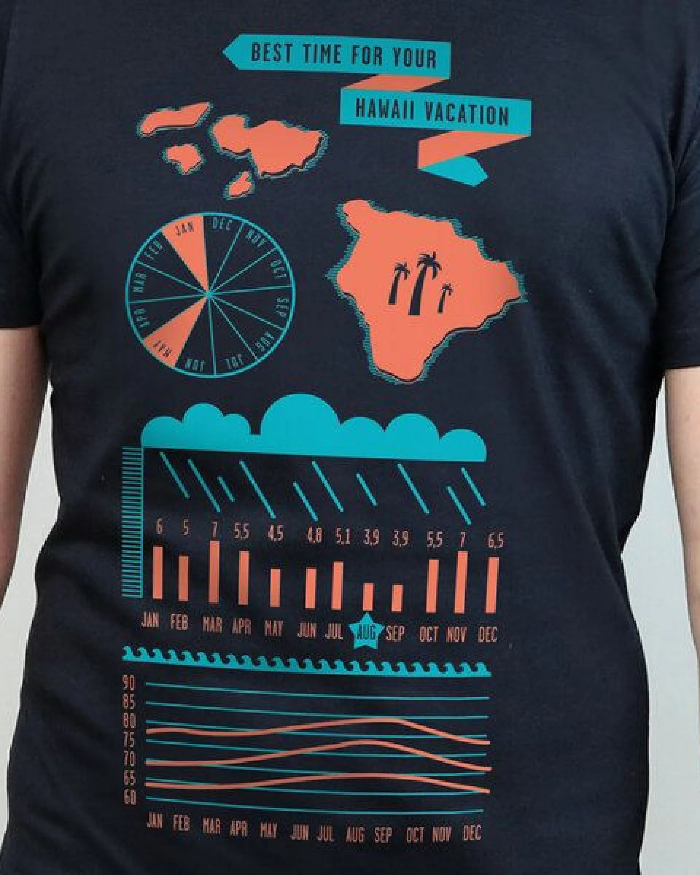 GARY MASH Shirt Hawaii Vacation Schwarz aus Modal®-Mix – Ansicht 2