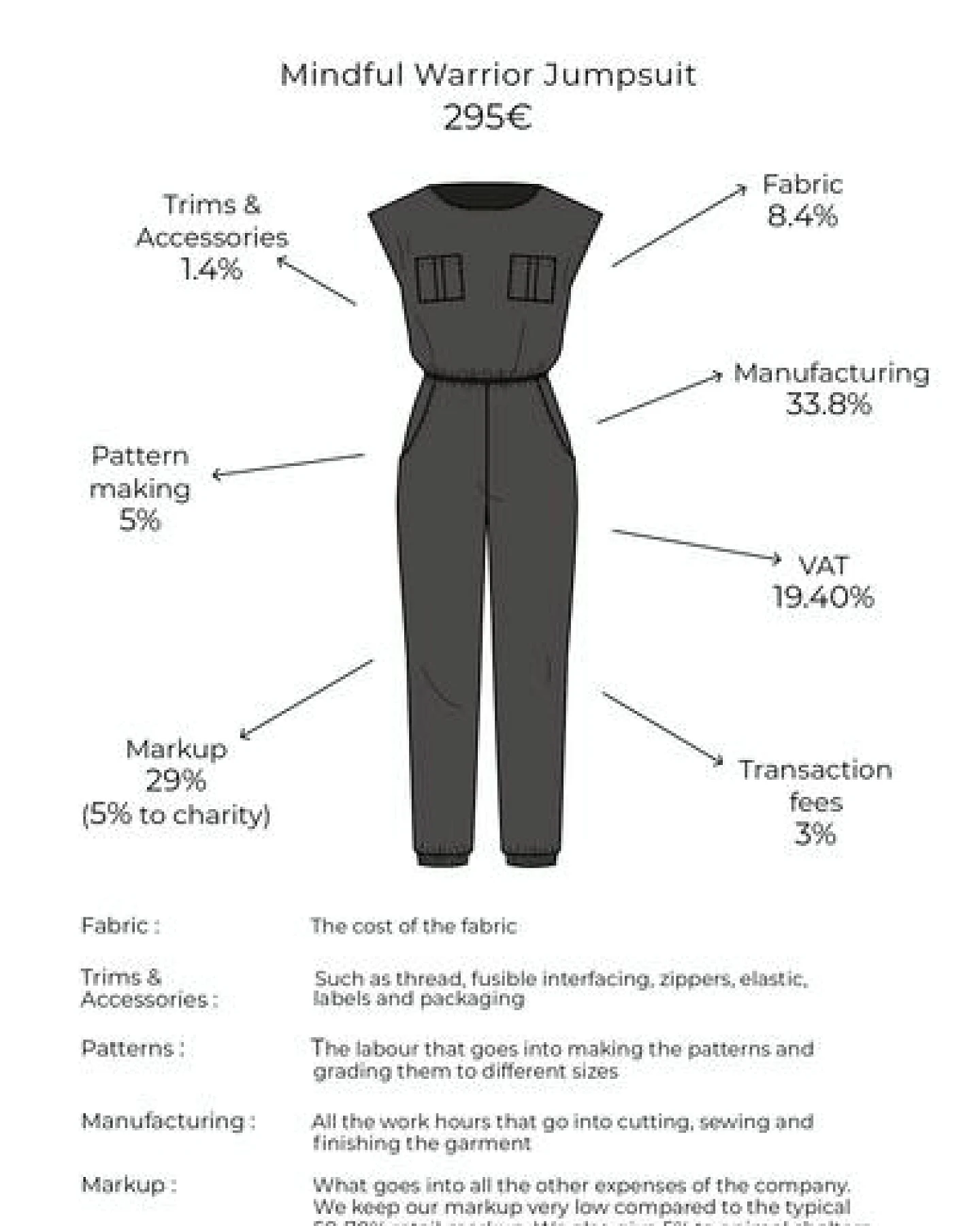 TAWAST Damen vegan Overall Mindful Warrior Charcoal – Ansicht 2