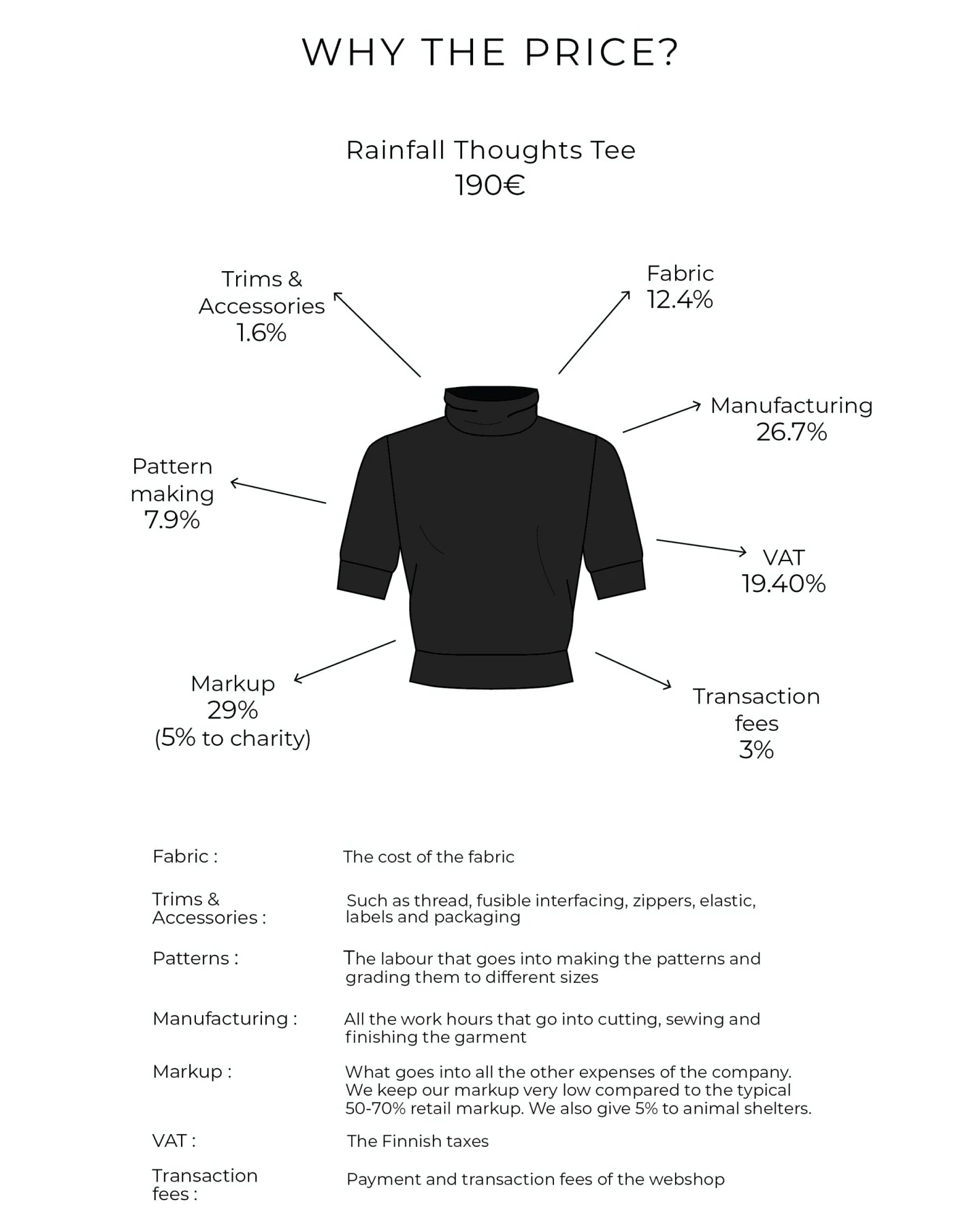 TAWAST Damen vegan Top Rainfall Thoughts Jetstone Schwarz – Ansicht 2
