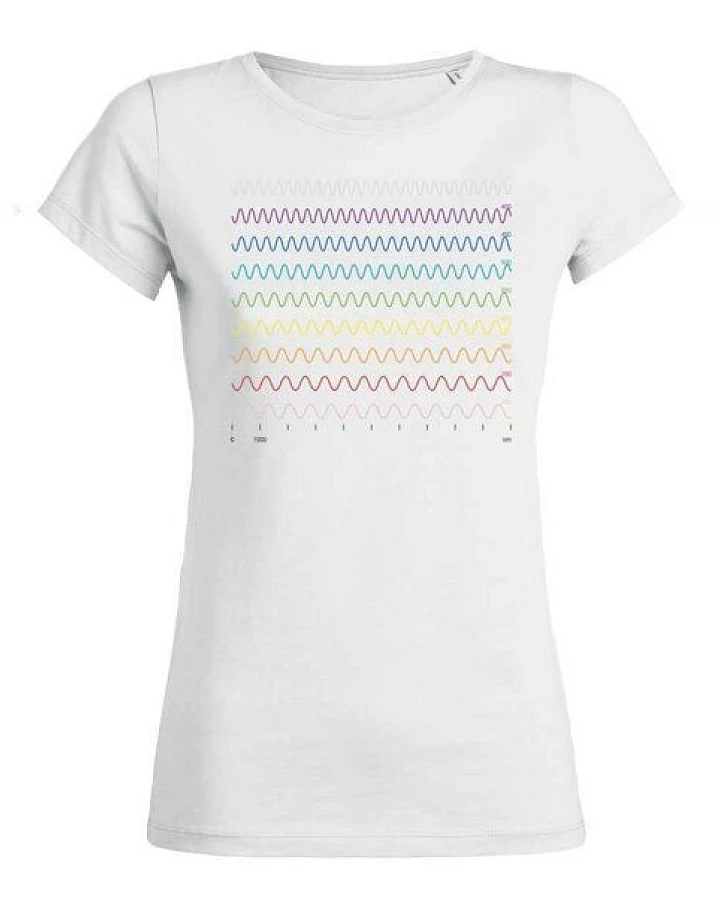 Unipolar Physik T-Shirt aus Bio-Baumwolle Modell: Wellenlänge