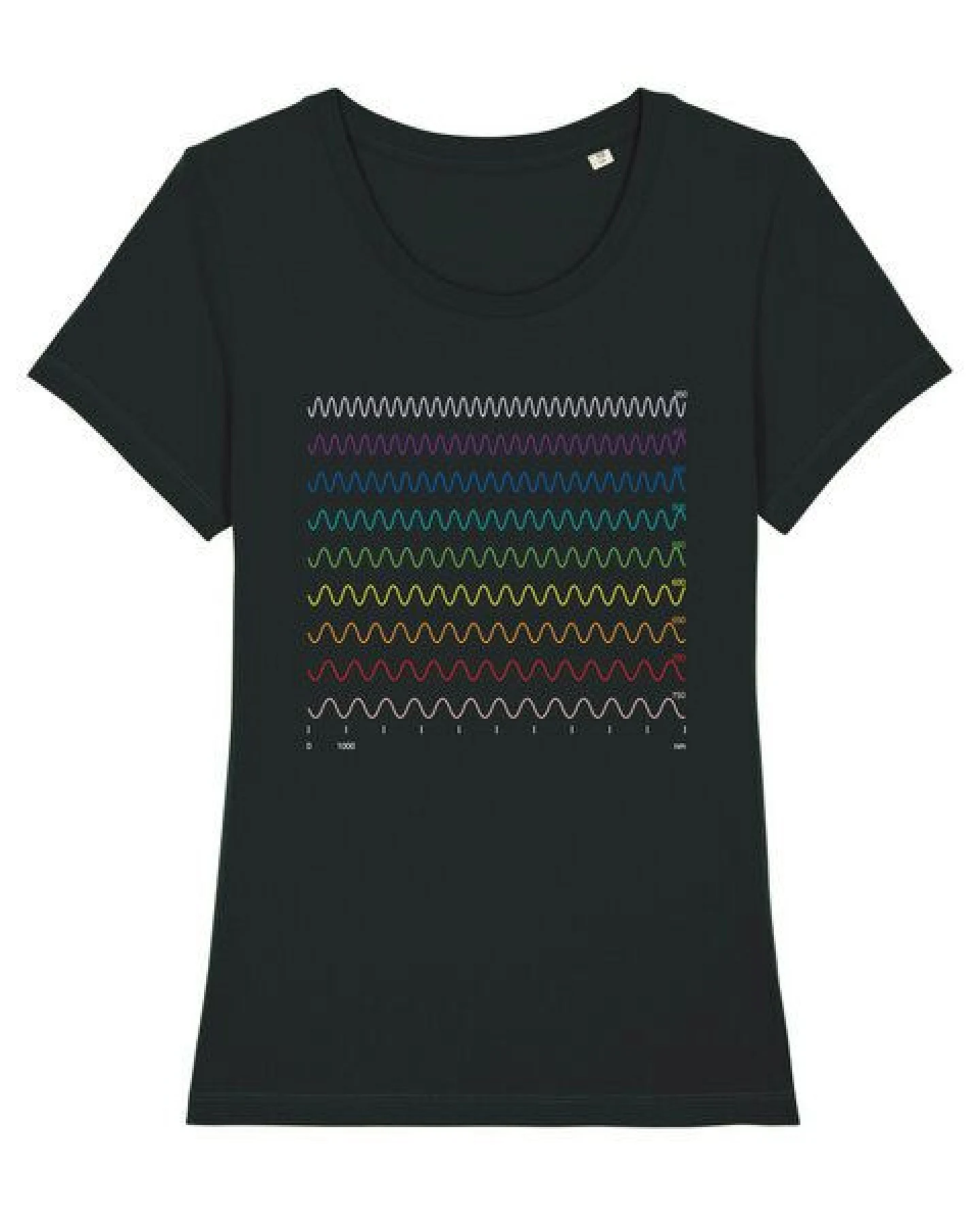 Unipolar Physik T-Shirt aus Bio-Baumwolle Modell: Wellenlänge – Ansicht 3