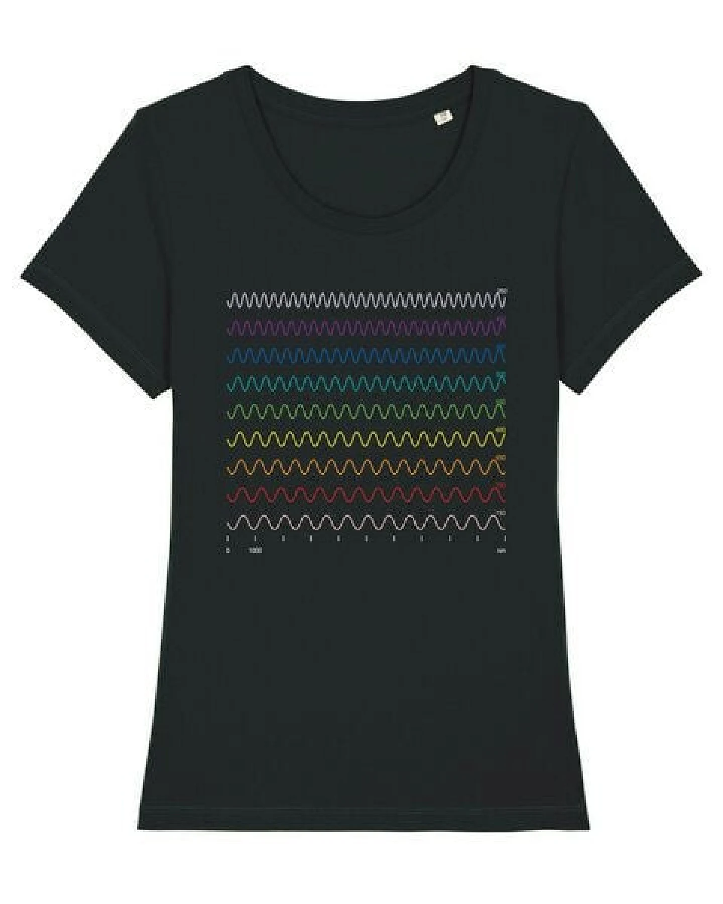 Unipolar Physik T-Shirt aus Bio-Baumwolle Modell: Wellenlänge – Ansicht 3