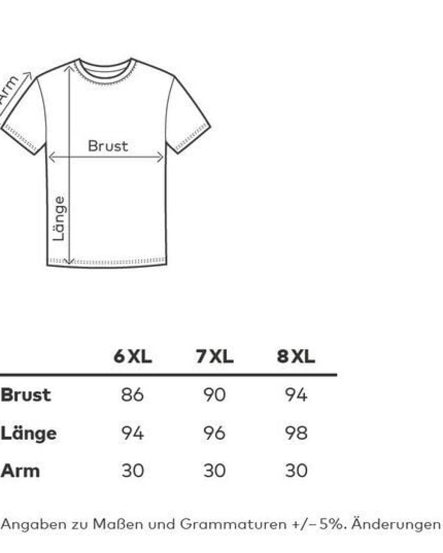 Promodoro Men´s Premium-T Organic bis Größe 8XL – Ansicht 3