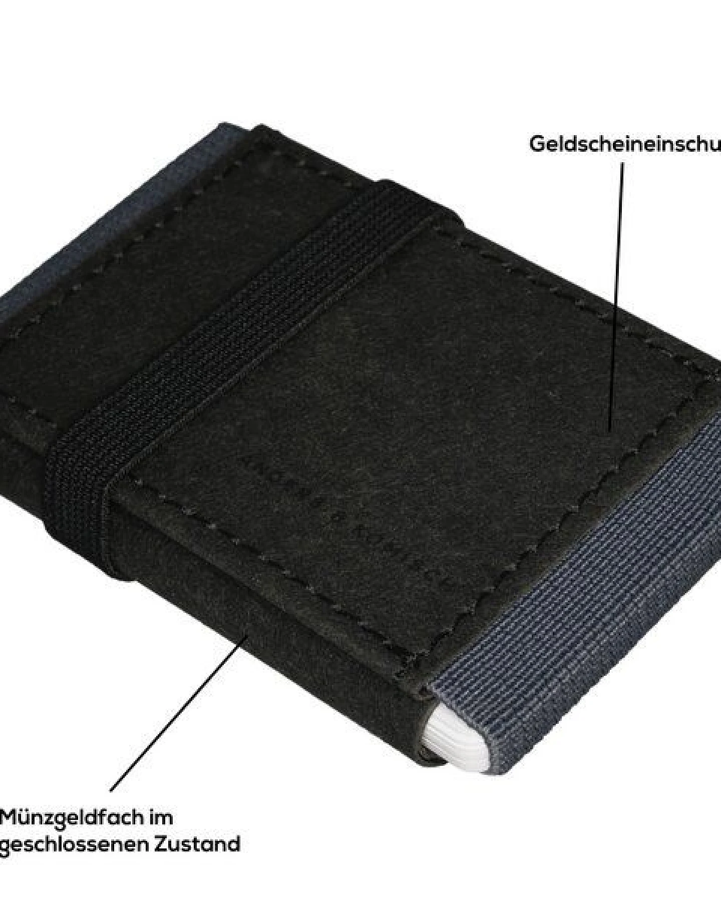 ANDERS & KOMISCH Kleines Portemonnaie Mini Geldbeutel Geldbörse A&K MINI schwarz-grau – Ansicht 4