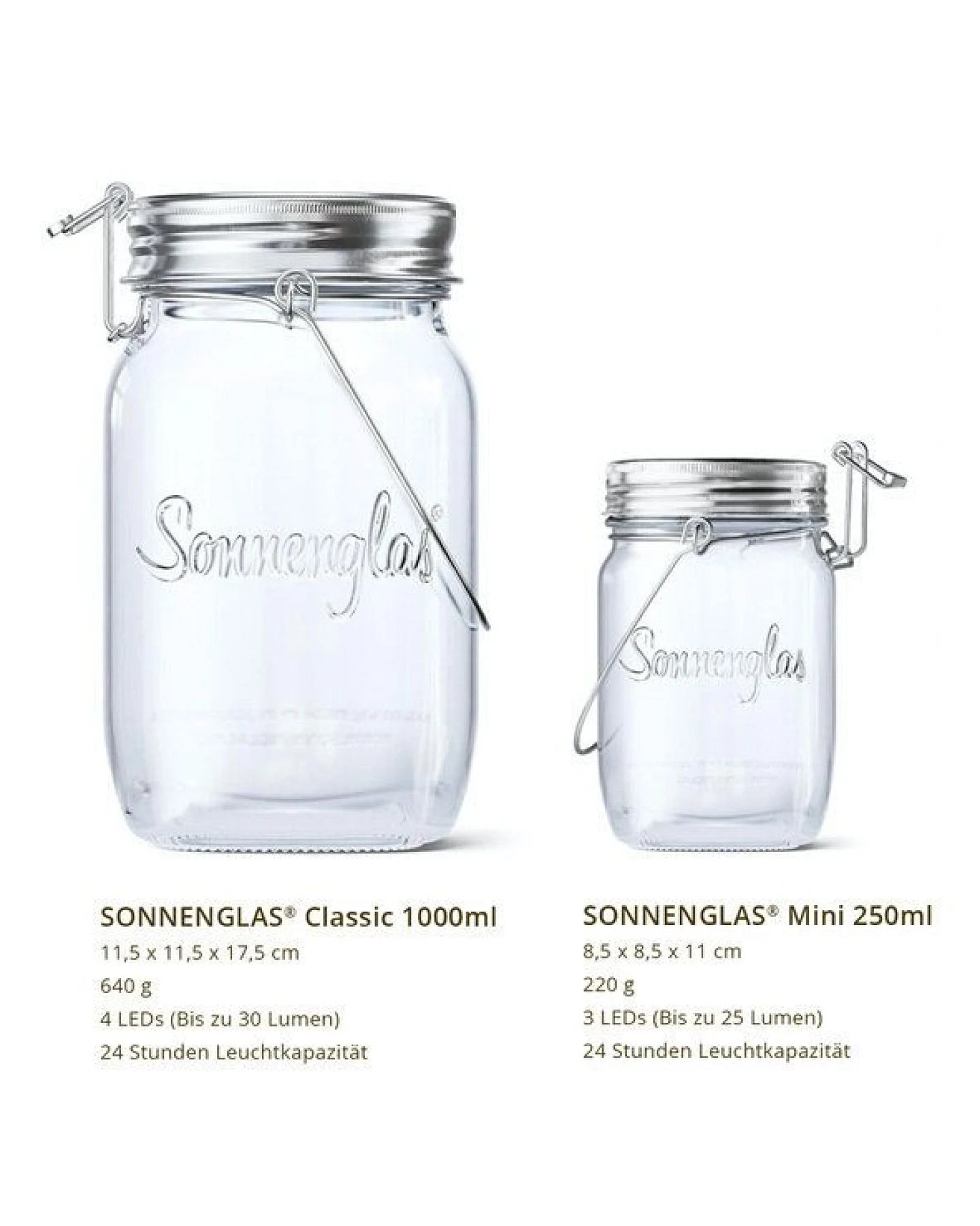 Sonnenglas® Classic (Solarlampe) – Ansicht 2
